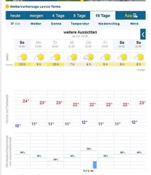 Wetter Höhentreffen.jpg