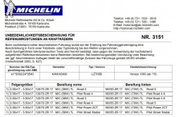 Michelin-Freigaben ab 2015.jpg