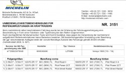 Versys 2015-2016 neue Freigabe