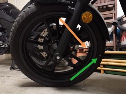 Orange: Ventil, <br />grün: Markierung (gelber Kreis auf dem Reifen)
