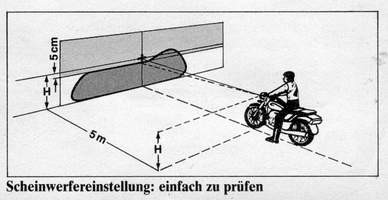 Scheinwerfereinstellung.jpg